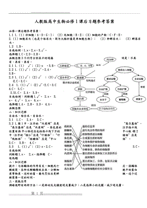 人版高中生物必修1课后习题参考答案解析(17页).doc