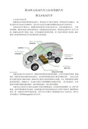 汽车专业英语读译教程(3版) 参考译文UNIT 14 TEXT A.docx