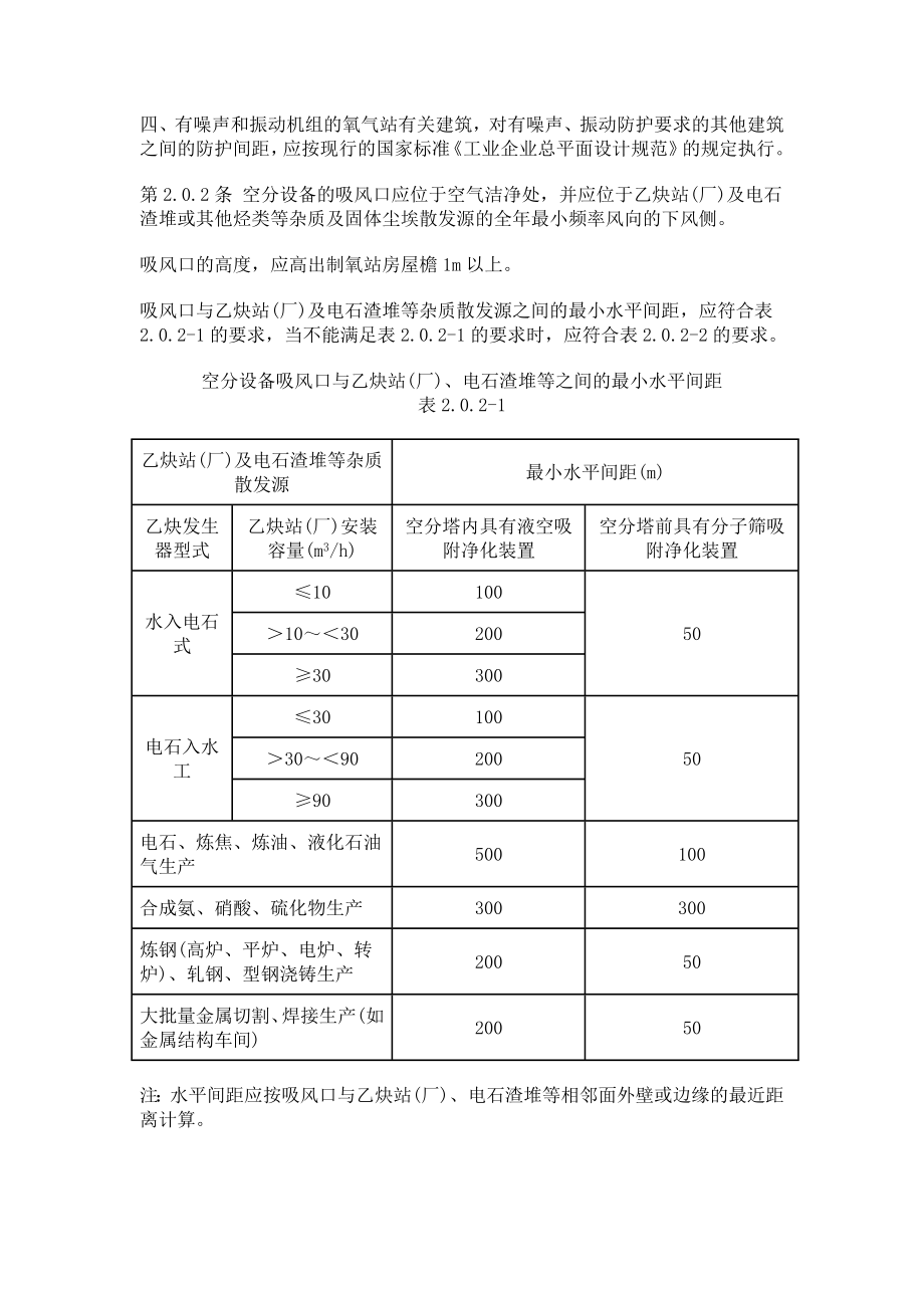 氧气站安全设计规范.doc_第2页