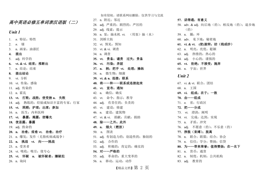 高中英语必修五单词表汉语版1.doc_第2页