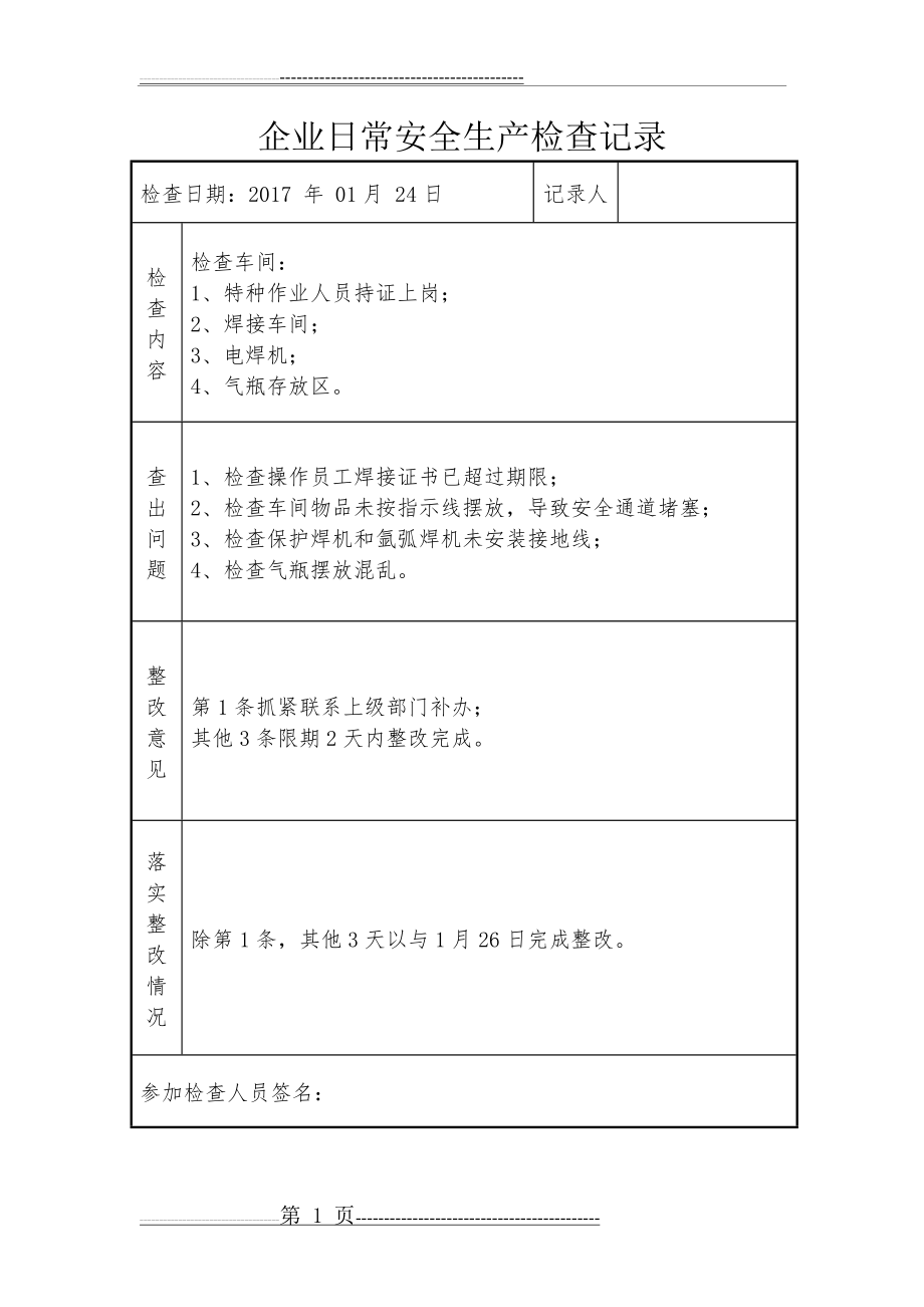 企业日常安全生产检查记录(10页).doc_第1页