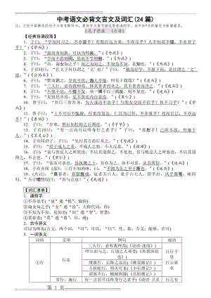 中考语文必背文言文及词汇(21页).doc