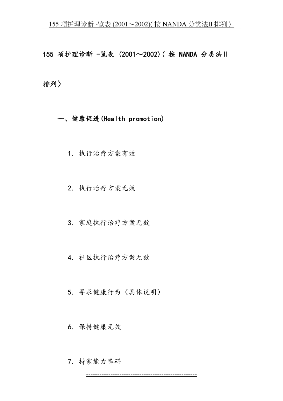 最新nanda201项护理诊断(2009-)与155项护理诊断.doc_第2页