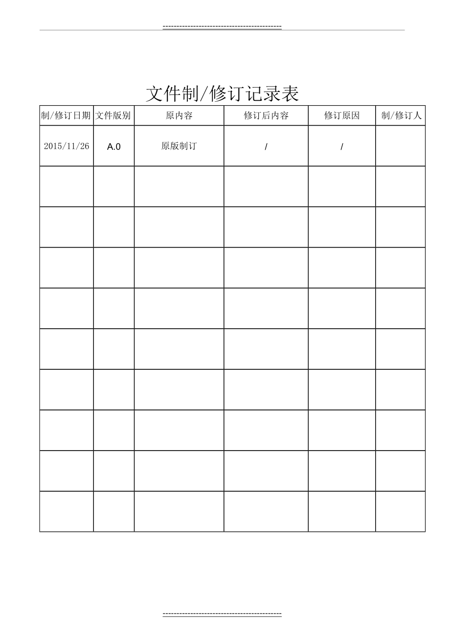 供应商评价管理程序(9页).doc_第2页