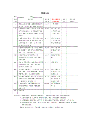 八下期末复习计划.docx