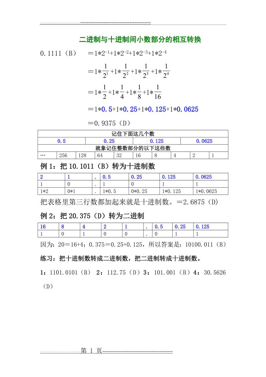 二进制与十进制间小数部分的相互转换(1页).doc_第1页