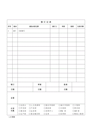 稽核管理办法1.docx