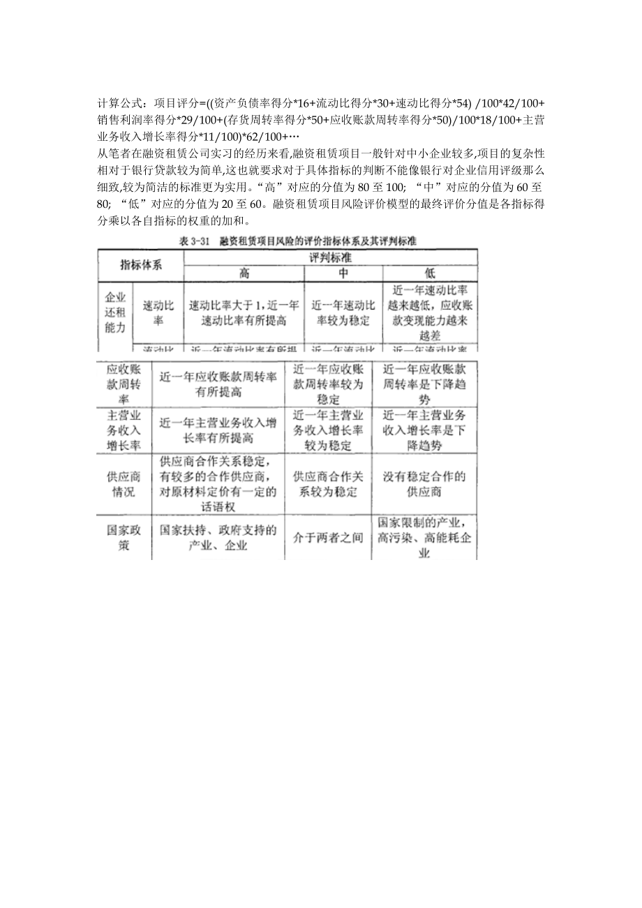 融资租赁项目--风险点控制-风控体系分析.doc_第2页