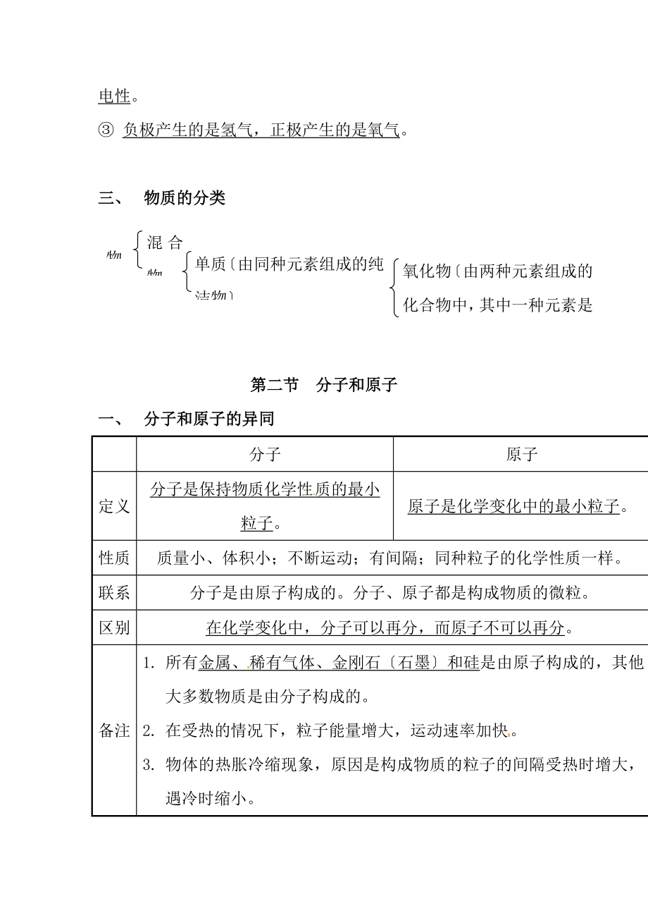 九年级化学上册第三单元复习提纲新人教版.docx_第2页