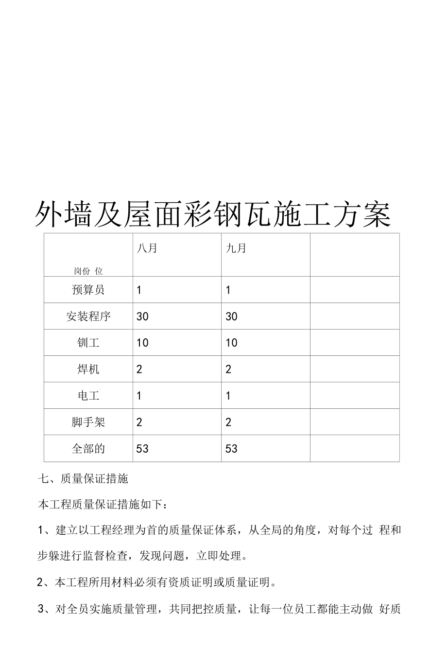 墙面屋面彩钢板专项工程施工组织方案.docx_第1页