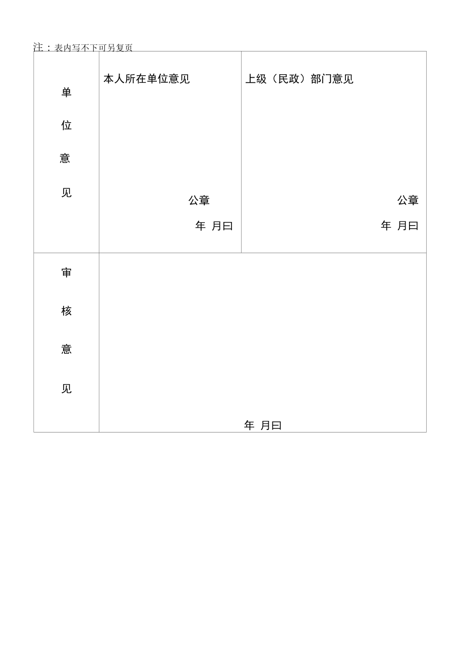 优秀志愿者推荐表.docx_第2页