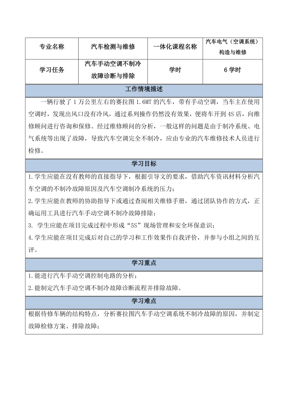 汽车手动空调不制冷故障诊断与排除.doc_第1页