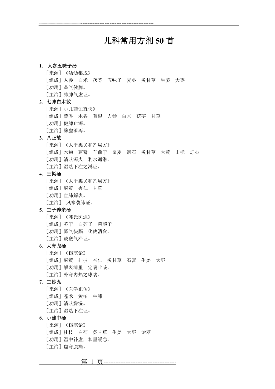 儿科常用方剂50首方剂(6页).doc_第1页