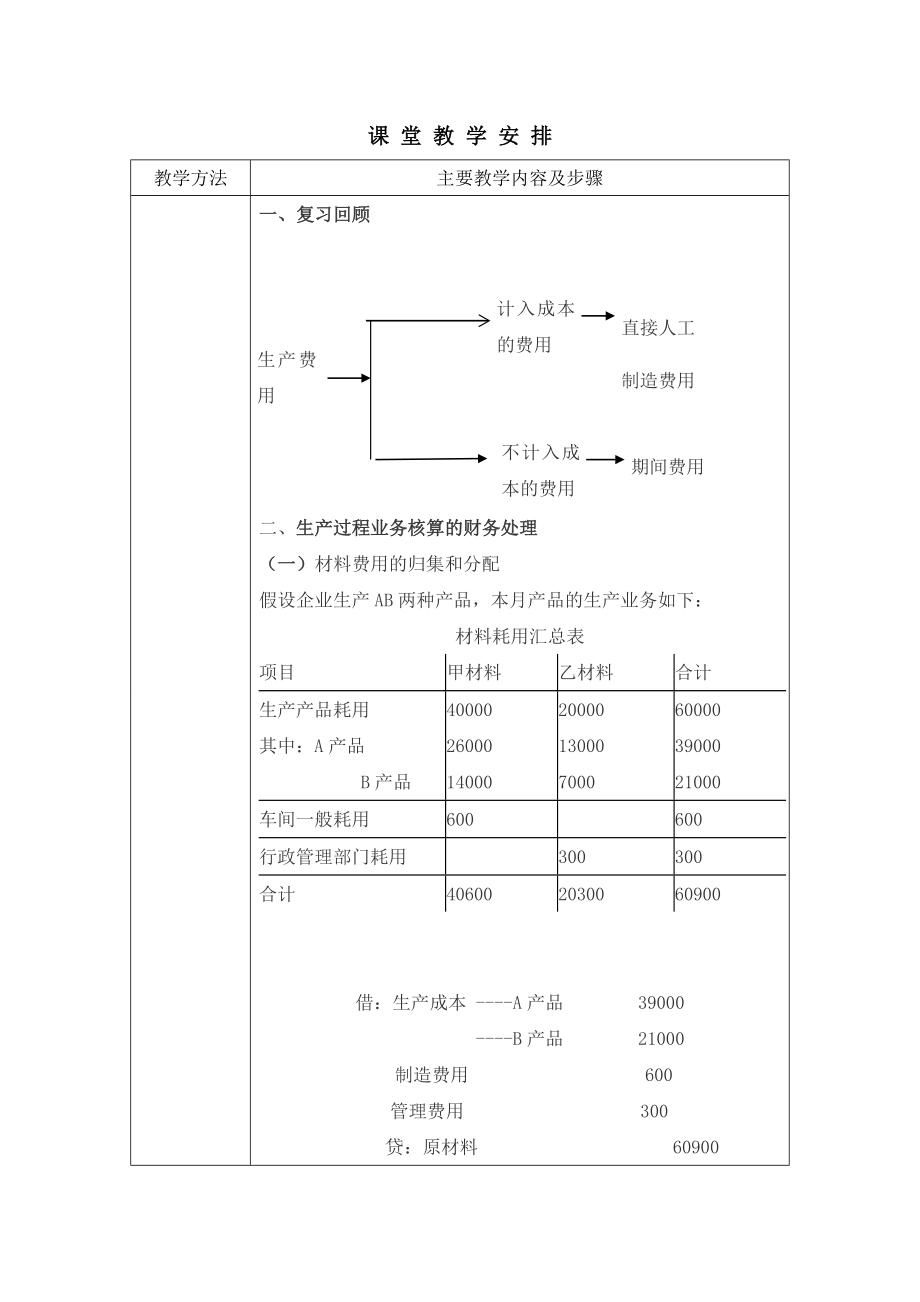 基础会计-生产过程的核算教案.doc_第2页