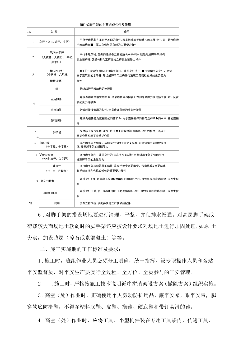 扣件式脚手架安全操作.docx_第2页