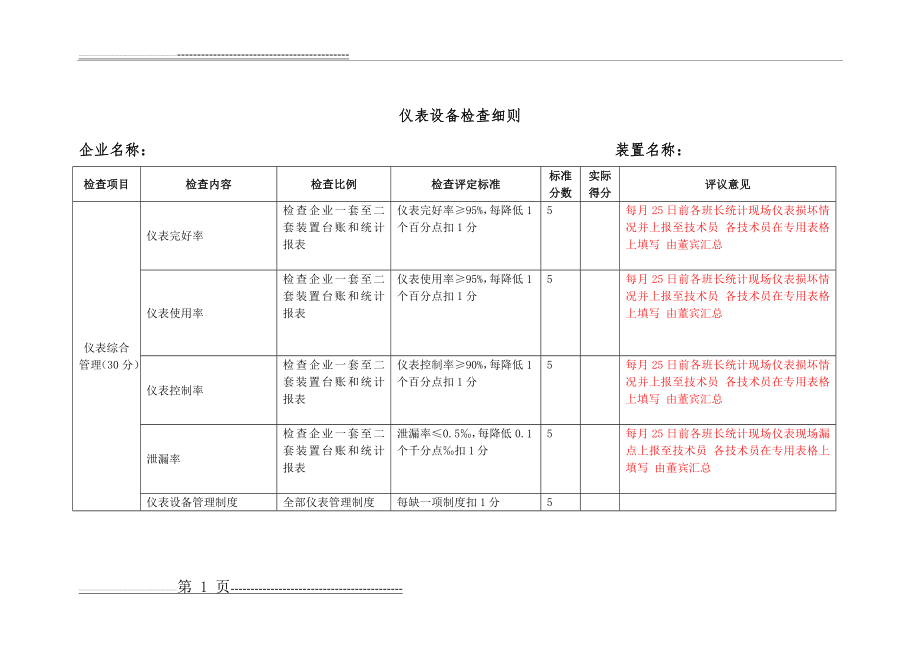 仪表设备检查细则(8页).doc_第1页