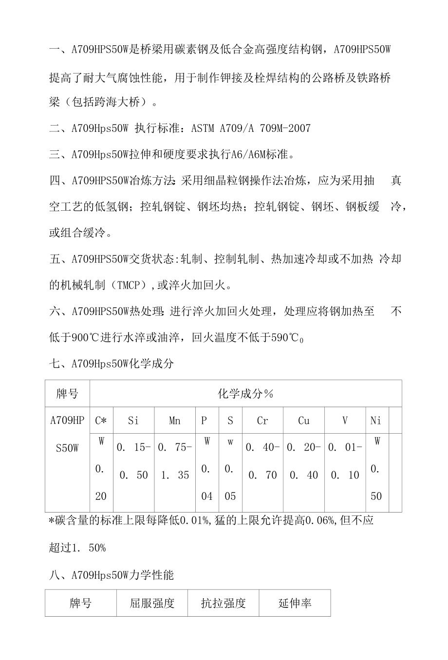 A709HPS50W热处理温度A709HPS50W冶炼方法.docx_第1页