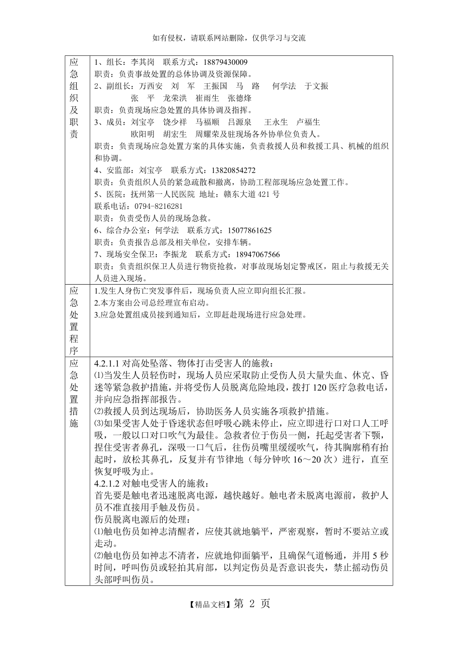 重大人身伤害应急处置方案.doc_第2页