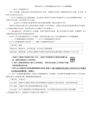 审计工作底稿概述重点.docx