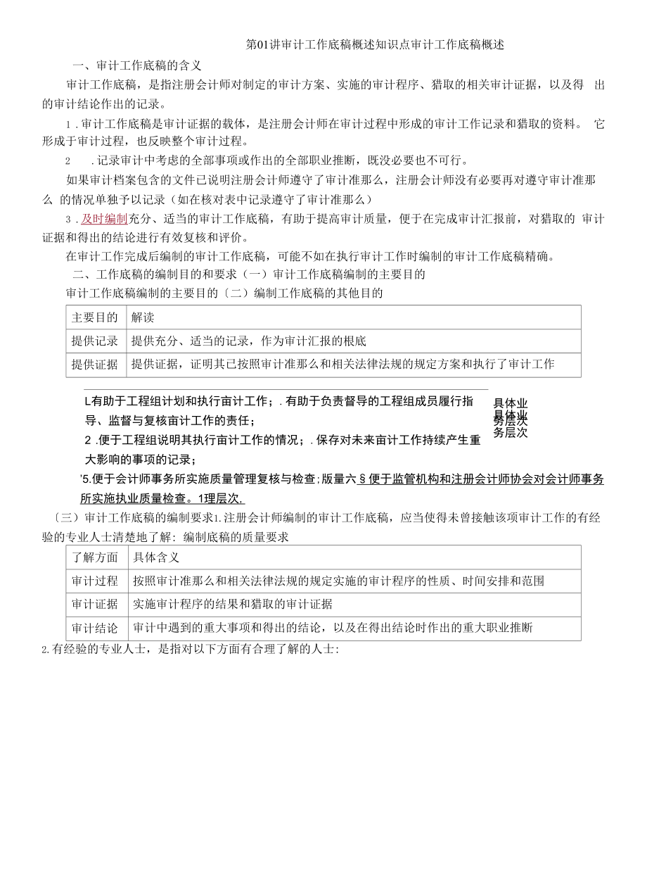 审计工作底稿概述重点.docx_第1页