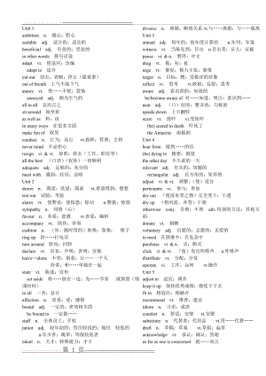 人教版高二英语选修7黑体单词表(2页).doc