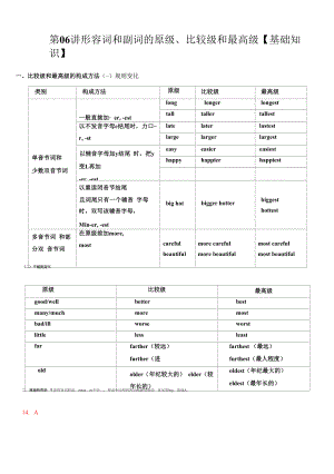 第06讲 形容词和副词的原级、比较级和最高级-2022年新八年级英语暑假精品课（牛津译林版）.docx