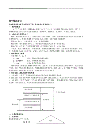 仓库管理培训(5页).doc