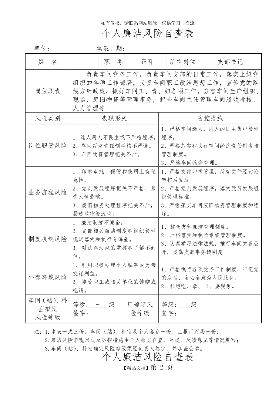 车间廉洁风险自查表.doc_第2页