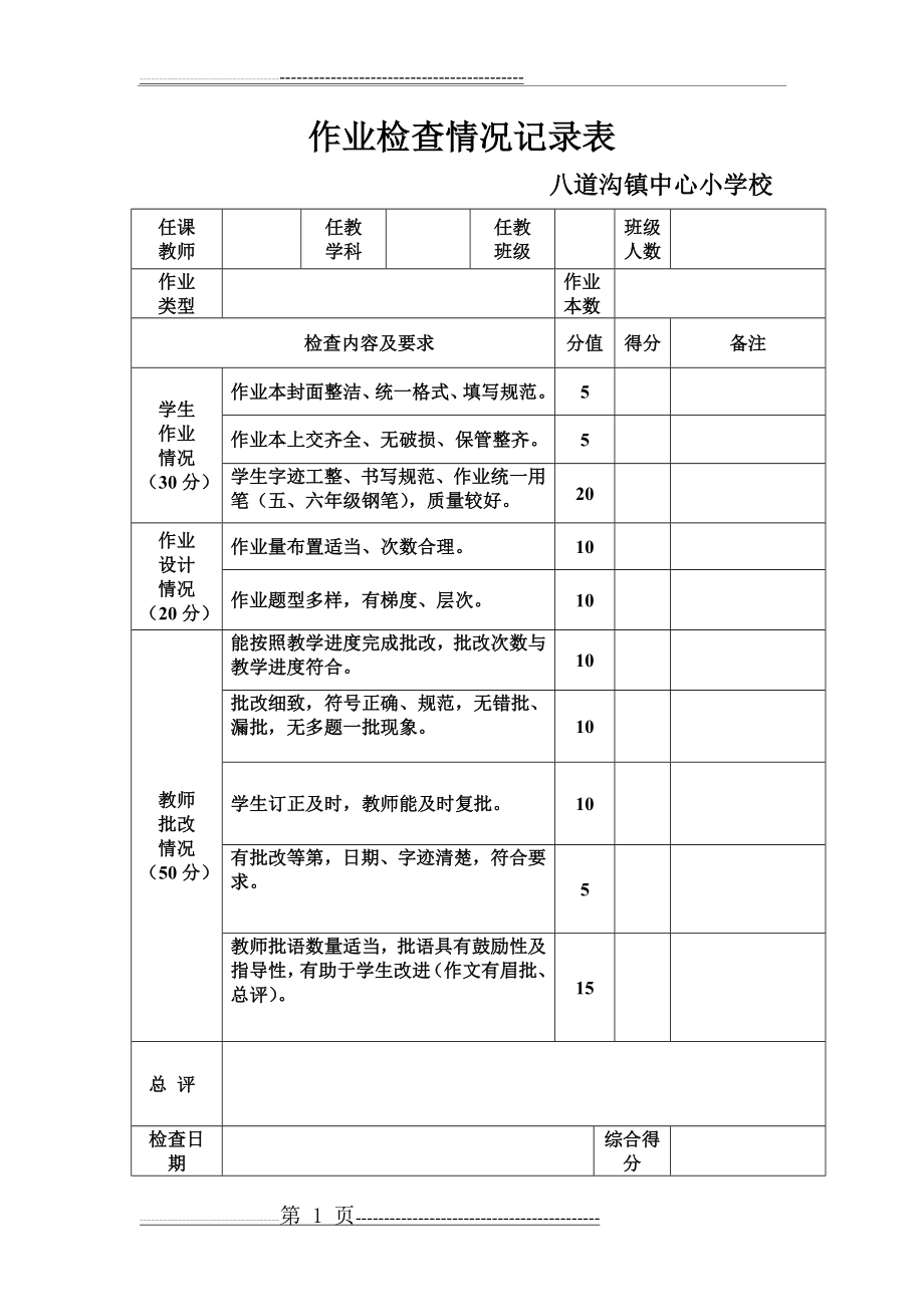 作业检查情况记录表(2页).doc_第1页