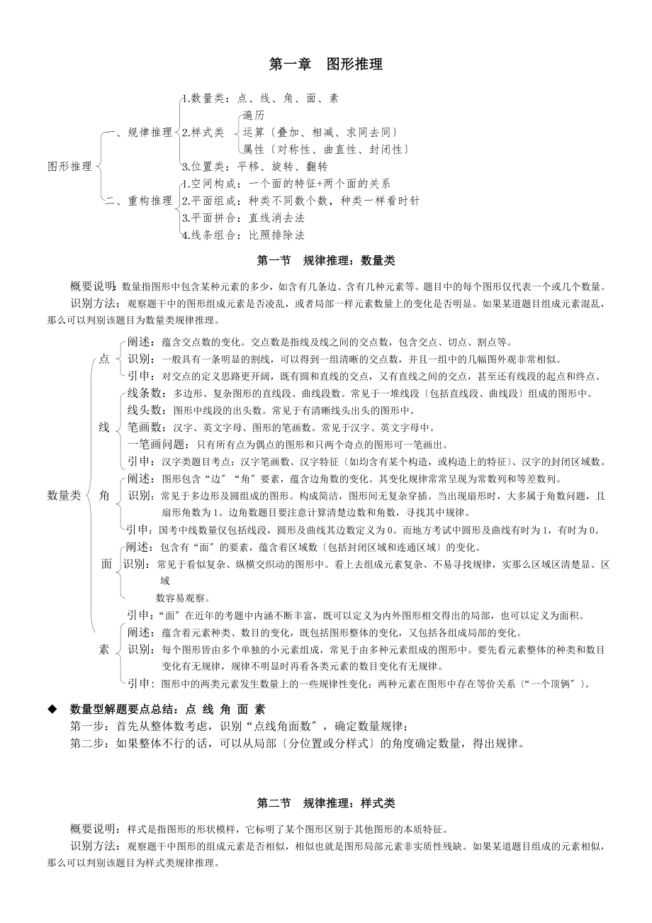 公务员考试判断推理高分速成.docx_第1页