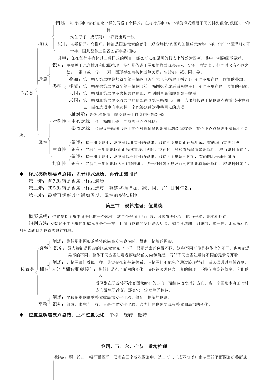 公务员考试判断推理高分速成.docx_第2页