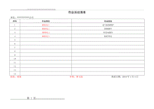 作业活动清单风险评价记录表格(18页).doc