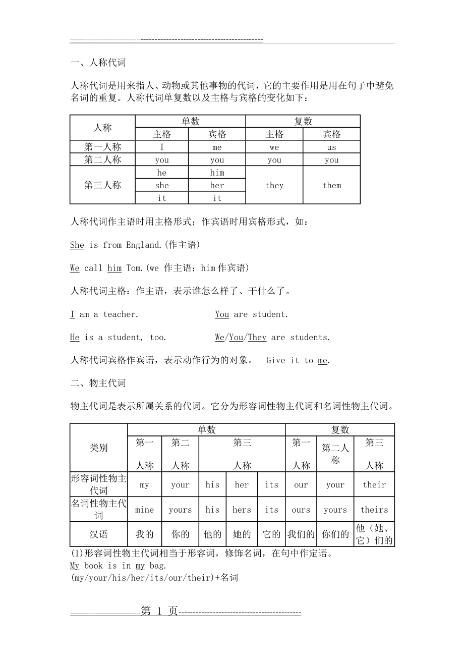 人称代词、物主代词(2页).doc_第1页