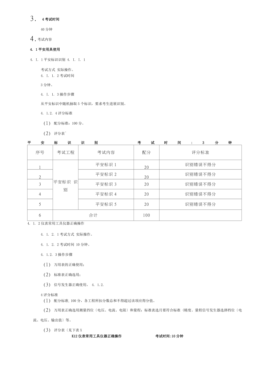 化工自动化控制仪表作业安全技术实际操作考试标准DOC.docx_第2页