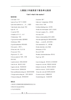 人教版八年级英语下册各单元短语(9页).doc