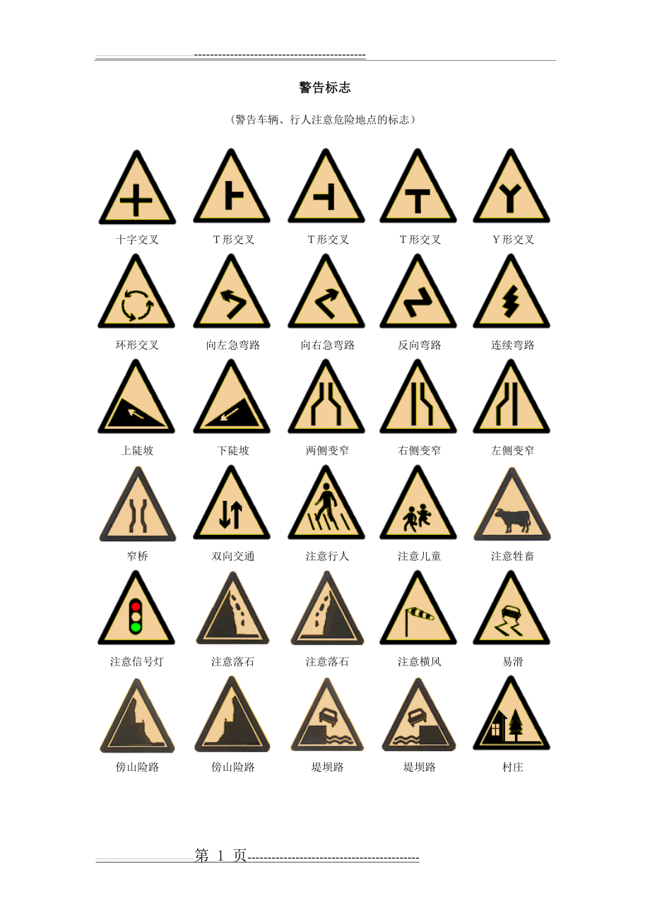 交通标志图片大全(13页).doc_第1页