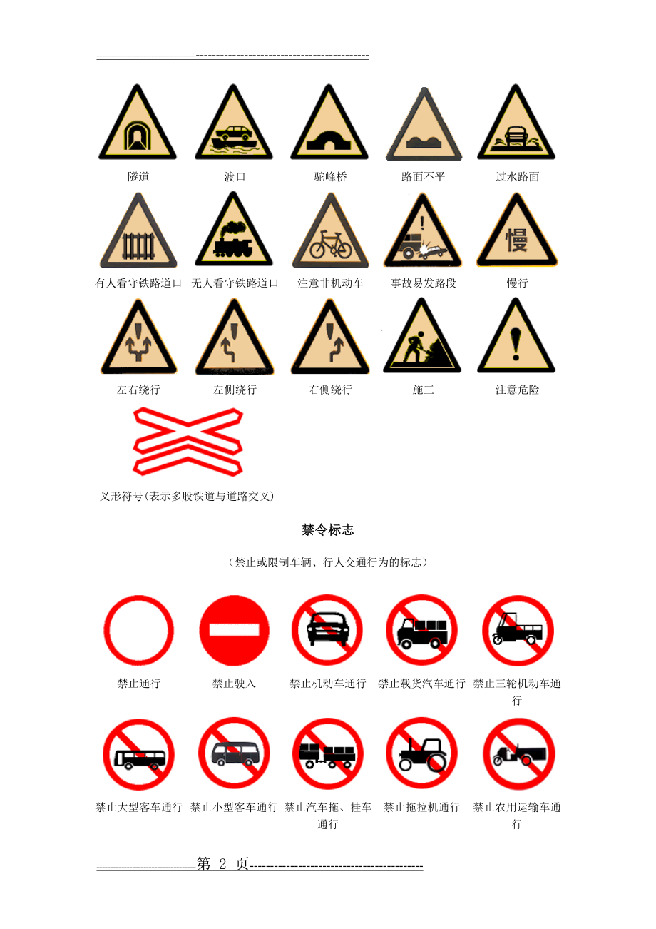 交通标志图片大全(13页).doc_第2页