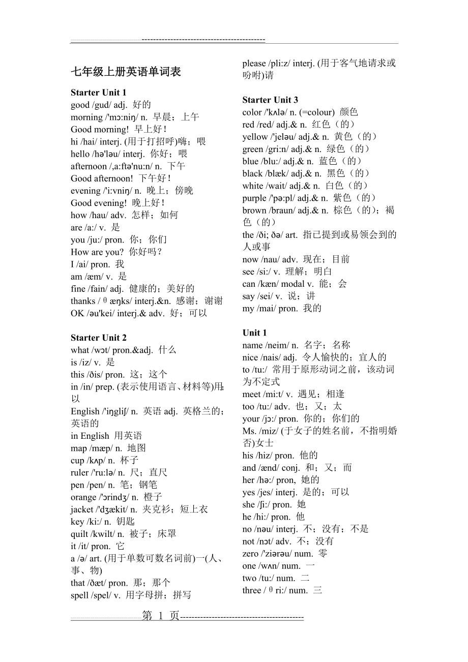 人教七到九年级全部英语单词表(含音标)(46页).doc_第1页