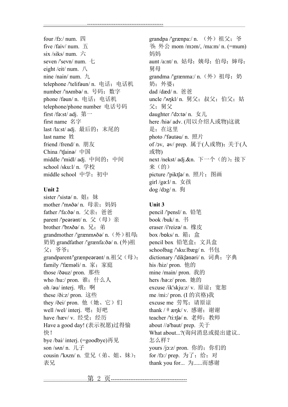 人教七到九年级全部英语单词表(含音标)(46页).doc_第2页