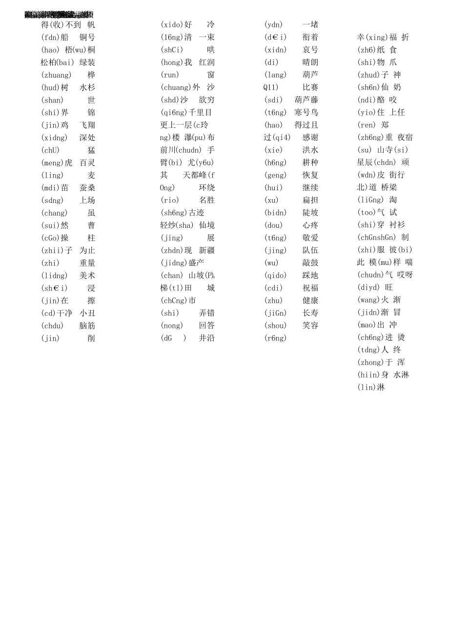 小学语文部编版二年级上册易错字注音练习（附参考答案）.docx_第2页