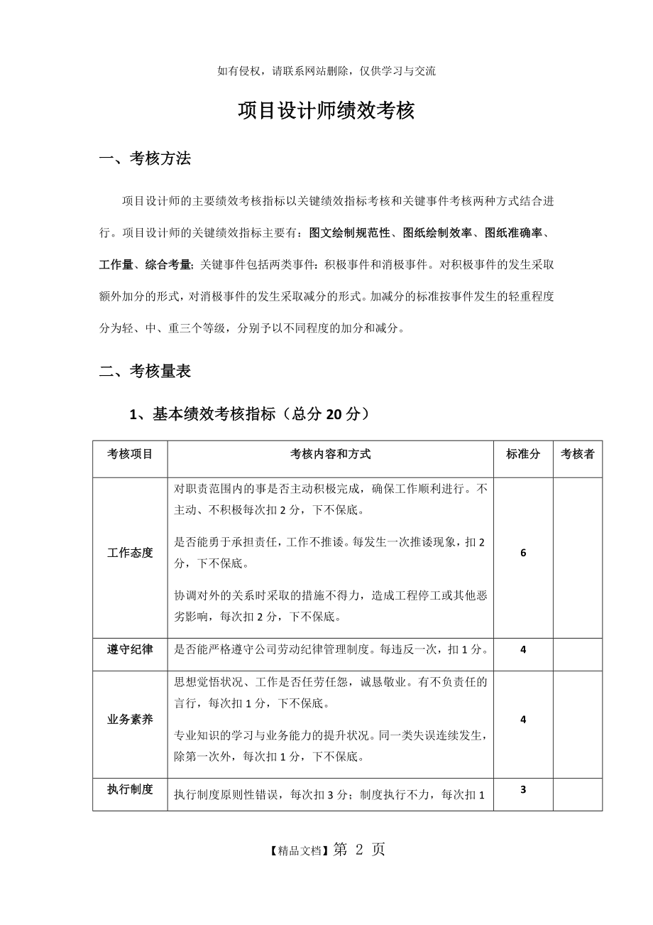 项目设计师绩效考核.doc_第2页