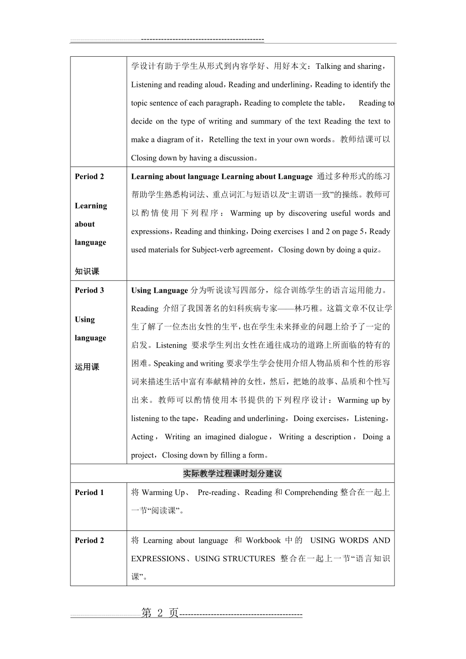 人教版高中英语必修4第一单元教案(9页).doc_第2页