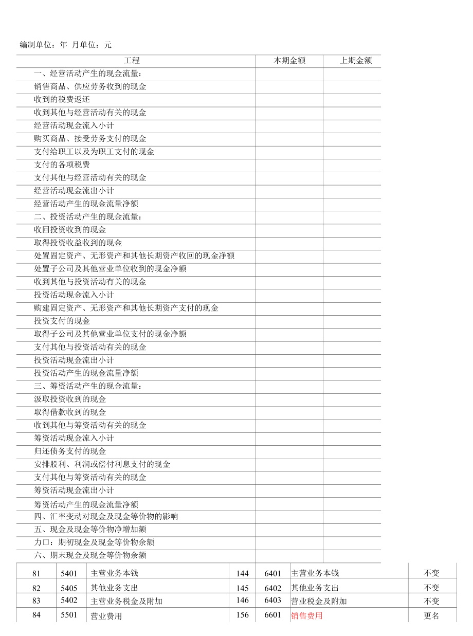 新会计准则下的.docx_第2页