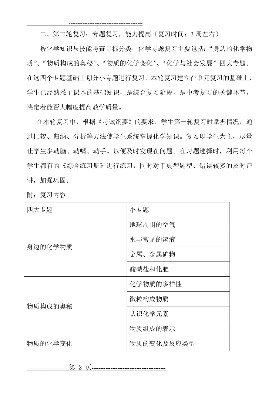 九年级化学总复习计划(4页).doc_第2页