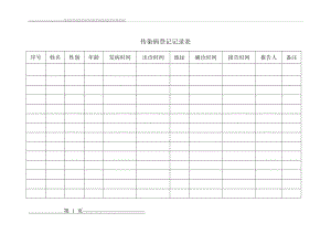 传染病登记记录表(2页).doc