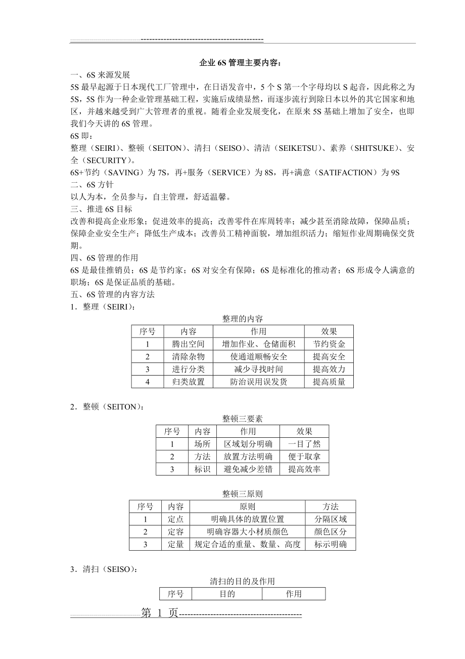 企业6S管理主要内容05865(2页).doc_第1页