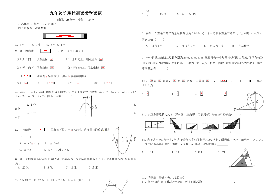 人教版九年级数学下册期中测试题.doc_第1页