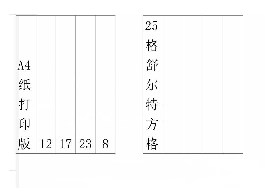 A4纸打印版25格舒尔特方格(20页).doc_第1页