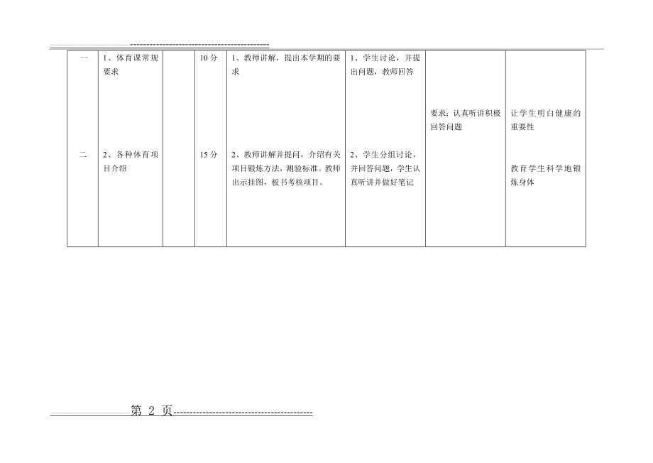 二年级上册全册体育教案表格式(1)(77页).doc_第2页