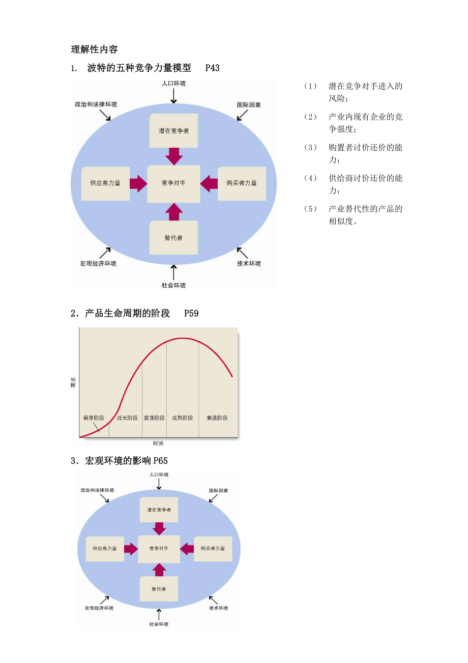 战略管理复习重点.docx_第2页